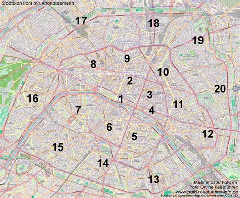 paris stadtviertel arrondissements quartiers reisefuehrer