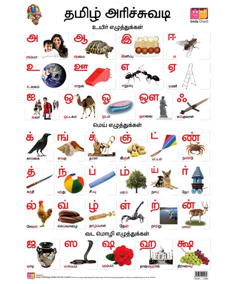 letter words  tamil