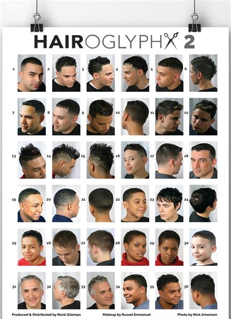 black barber hairstyle chart