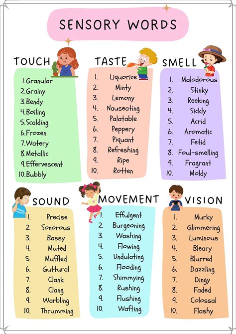 describing words sensory reference chart