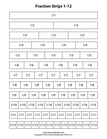 printable fraction strips blank fraction bars math printables