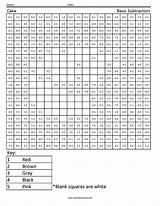 Minecraft Coloring Number Color Subtraction Math Cake Basic Printable Sheets Worksheet Worksheets Addition Multiplication Squared Christmas Print Facts Fact Kids sketch template