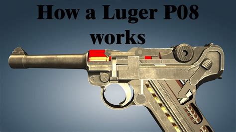luger p works youtube