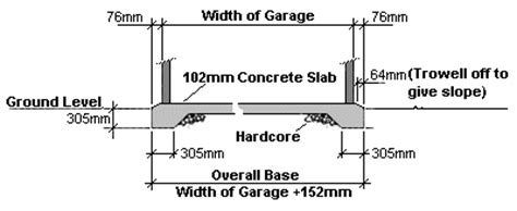 concrete garages concrete sheds  concrete workshops uk