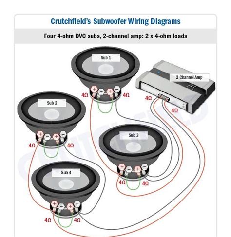 4 Ohm Dual Voice Coil Wiring Diagram Schematic And