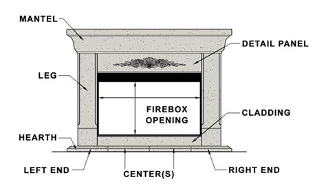 fireplace components fireplace designs pinterest fireplaces
