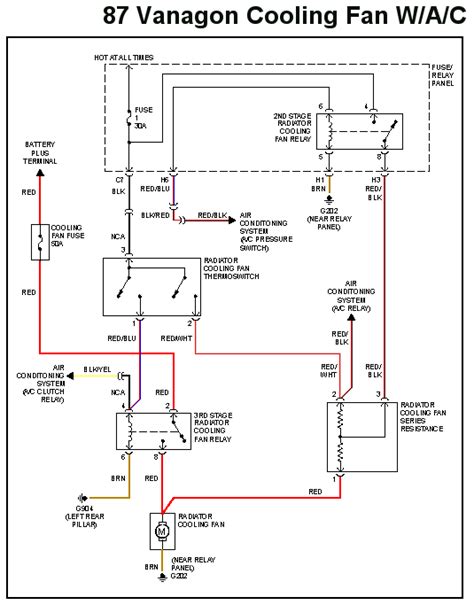 diagram vw vanagon engine diagram full version hd quality engine diagram acwiring
