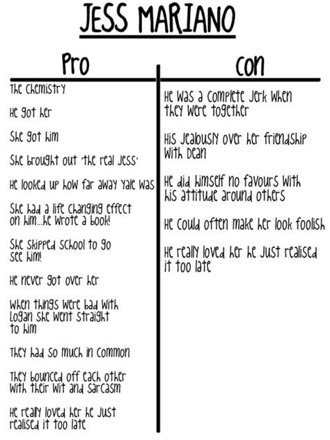 relationship pros and cons list