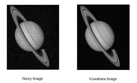 kuwahara filter file exchange matlab central