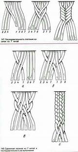 Braid Macrame Makramee Knots Bracelets Knoten Paracord Mule Shibari Cuero Nudos Fishtail Billiard Pulseras Armband Plait украшения Flechten Herren Ledermuster sketch template