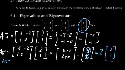 eigenvalue youtube