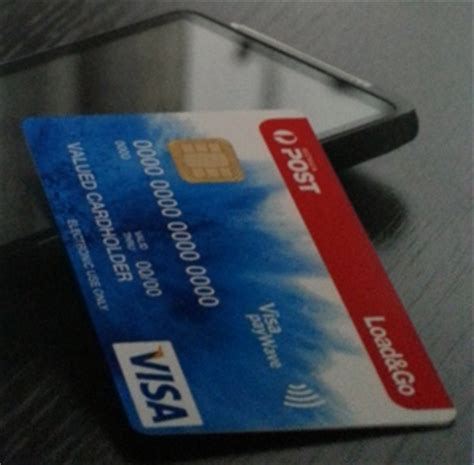 load  australia posts visa prepaid card  alternative  petty