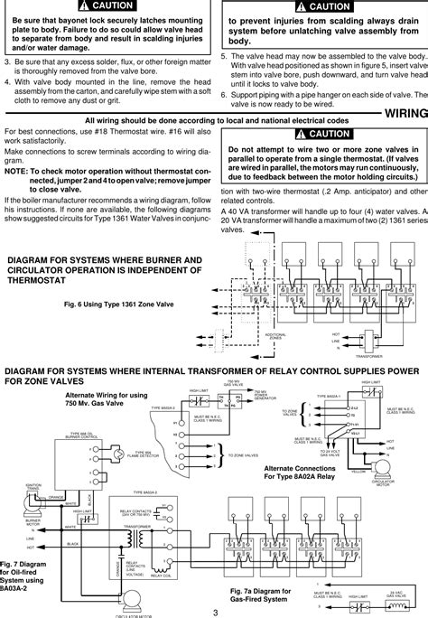 white rodgers zone valve wiring diagram