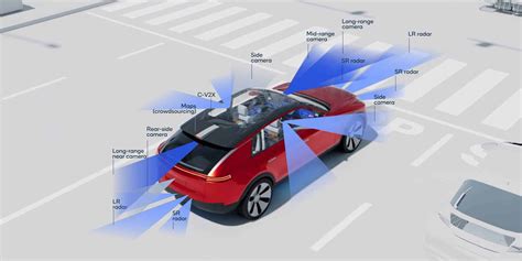 qualcomm introduces snapdragon ride vision system  open  scalable platform  automated