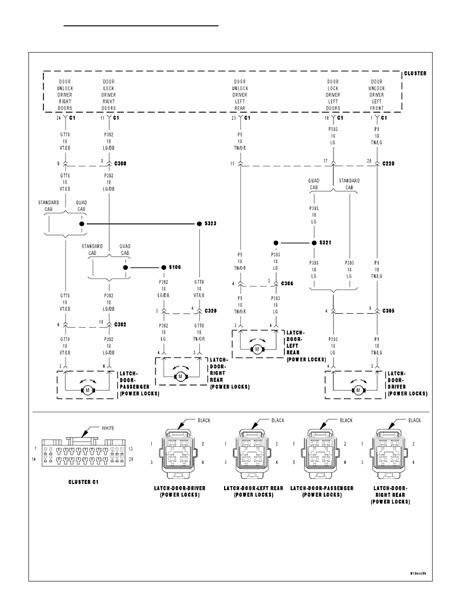 dodge ram  wiring diagram wiring diagram