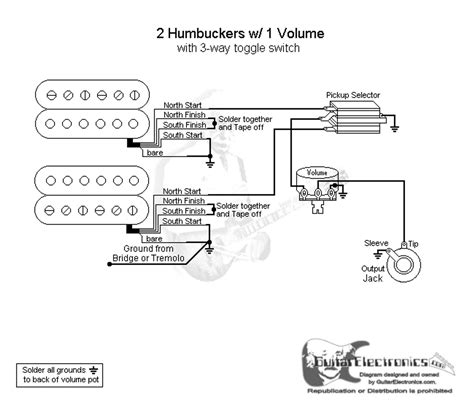 humbucker  volume  tone fender   switch wiring diagram stewart macdonald collection
