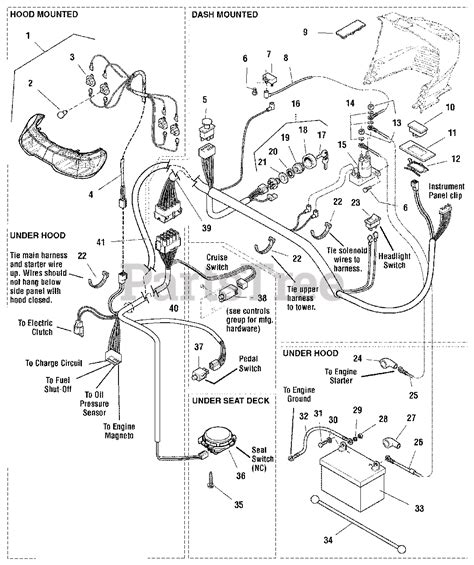 simplicity broadmoor lawn tractor wiring diagram wiring diagram