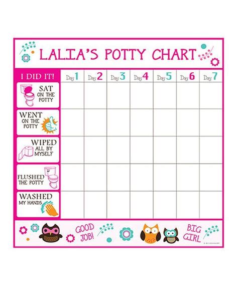 love  potty chart potty training boys potty sticker chart potty