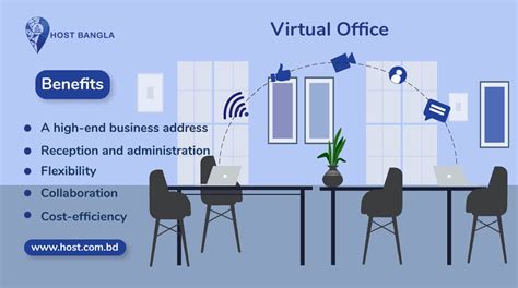 incorporate  business   virtual office address