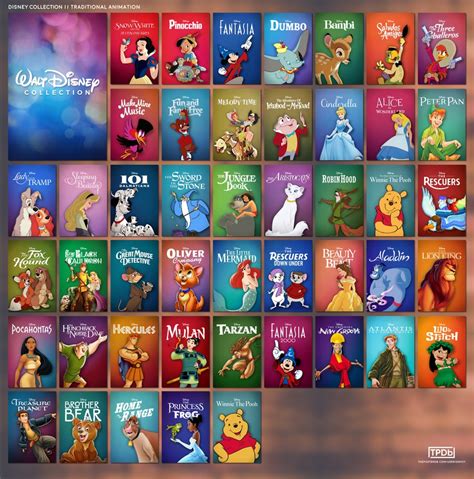 disney collection traditional animation plexposters