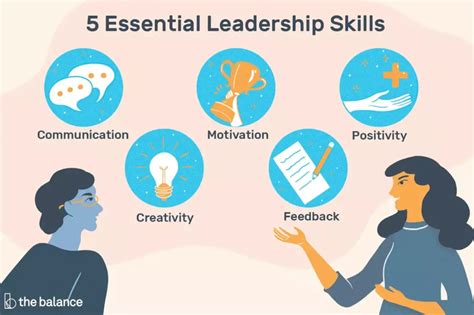 leadership what are the characteristics of a great leader