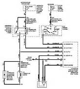 chevrolet car manuals wiring diagrams  fault codes