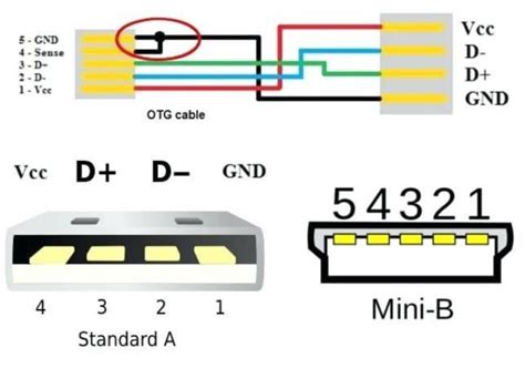 micro usb port wiring diagram