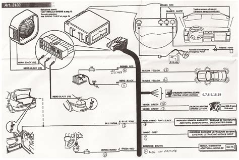cobra alarm wiring diagram wiring diagram