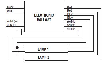 mark  dimming ballast wiring diagram
