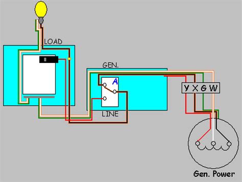 wiring diagram  manual transfer switch   service