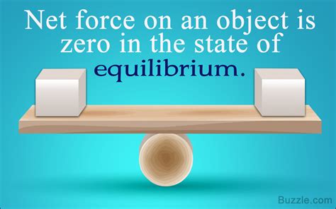 calculation  static equilibrium case studies  examples science