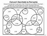 Color Percents Fractions Decimals Coloring Math Converting Choose Board sketch template