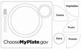 Myplate Coloring Food Worksheet Choose Plate Gov Printable Worksheets Choosemyplate Blank Kids Pyramid Group Nutrition Pages Template Activity Puzzle Healthy sketch template