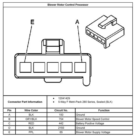 dodge durango blower motor resistor wiring diagram  faceitsaloncom