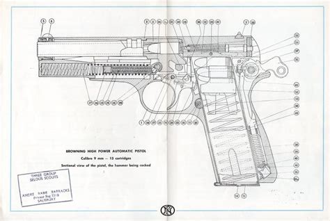 browning high power fn user guide paradata