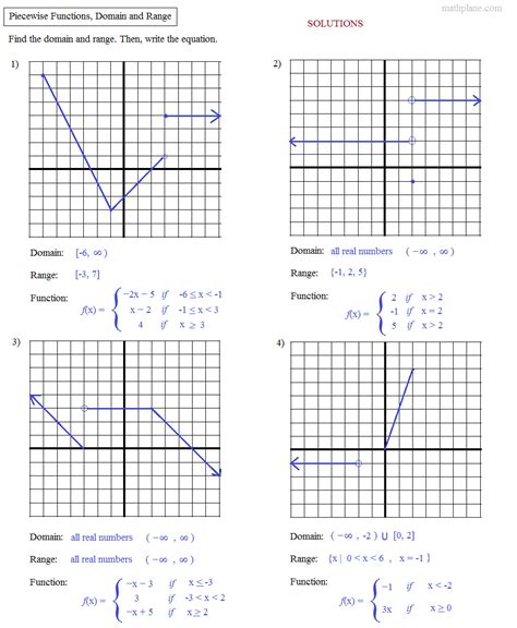 piecewise linear function worksheets function worksheets