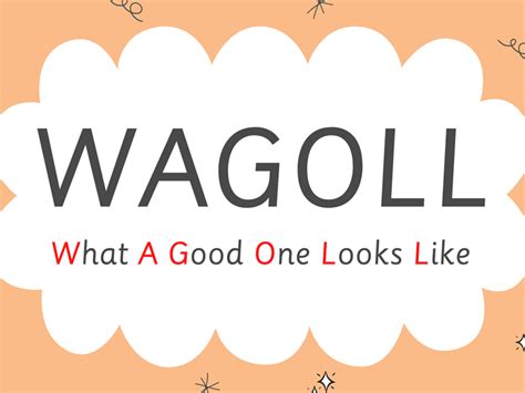 wagoll display banner teaching resources