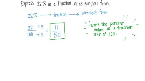 question video expressing   percentage   fraction   simplest form nagwa