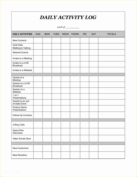 Activity Log Template Excel Free Download Of 8 Daily Activity Log