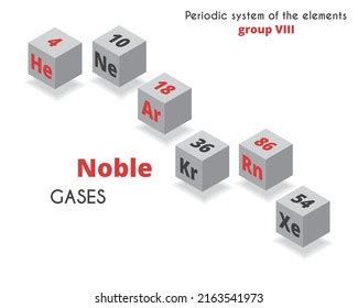 noble gases periodic system elements argon stock vector royalty   shutterstock