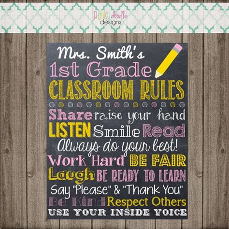 Classroom Rules Chalkboard Sign Teacher S By