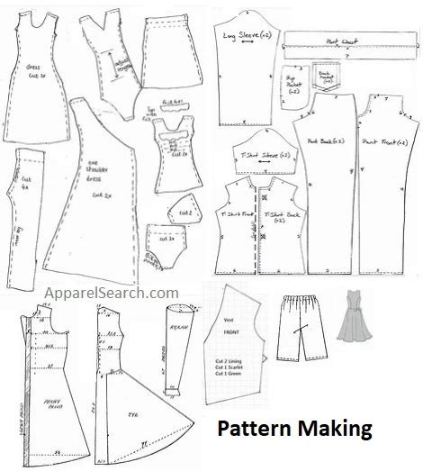pattern maker  clothing apparel industry pattern makers