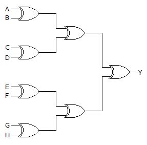 input xor circuit shown   output     input
