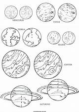 Planetas Sistema Dos Planetario Nombres Nocturnar Pampekids Niños Lmm Fichas Recorta Salvato Proisrael sketch template