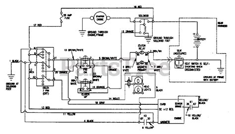 scotts lawn tractor  wiring diagram