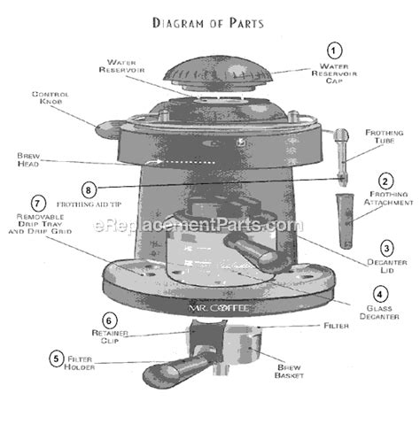coffee ecm parts list  diagram ereplacementpartscom