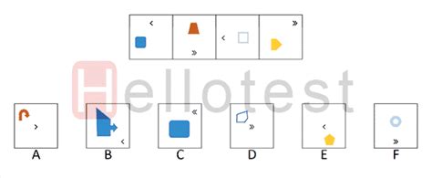 figuurreeksen oefenen gratis  oefentoetsen