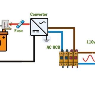 rv converter wiring diagram rv power inverter wiring diagram elegant