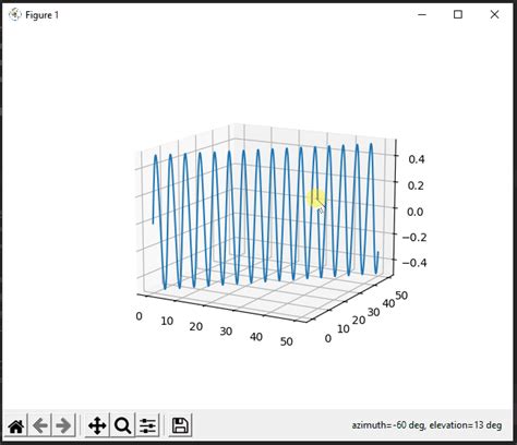 matplotlib  plot horizontal  design talk