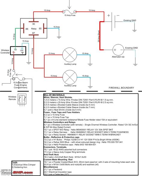 wiring diagram  mahindra tractor greenus